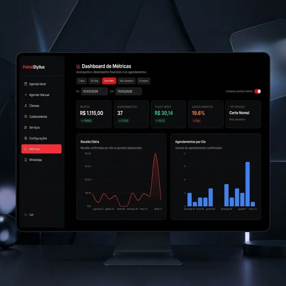 Dashboard SaaS de Agendamento